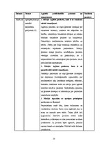 Prakses atskaite 'Ambulatorās māsas prakses dienasgrāmata', 28.