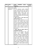 Prakses atskaite 'Ambulatorās māsas prakses dienasgrāmata', 33.