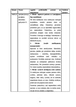 Prakses atskaite 'Ambulatorās māsas prakses dienasgrāmata', 38.