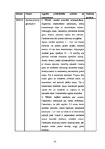 Prakses atskaite 'Ambulatorās māsas prakses dienasgrāmata', 42.