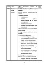 Prakses atskaite 'Ambulatorās māsas prakses dienasgrāmata', 44.