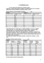 Referāts 'Patērētāja rīcības teorija', 11.