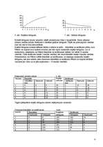 Referāts 'Patērētāja rīcības teorija', 12.