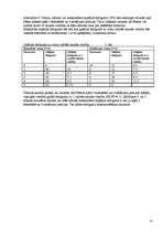 Referāts 'Patērētāja rīcības teorija', 13.