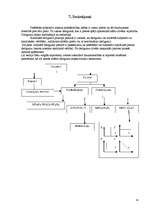 Referāts 'Patērētāja rīcības teorija', 14.