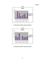 Referāts 'Uztura bagātinātāji', 21.