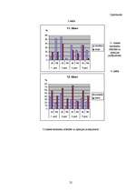 Referāts 'Uztura bagātinātāji', 22.