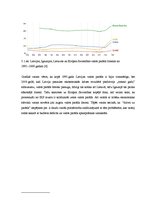 Referāts 'Valsts budžeta deficīts un valsts parāds', 9.