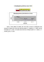 Konspekts 'Mājas darbs par biržām', 2.