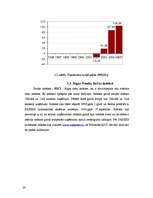 Referāts 'Vērtspapīru tirgus attīstība un loma Latvijas tautsaimniecībā', 20.
