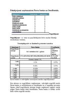 Referāts 'Finanses un nodokļi', 5.