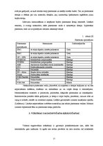 Diplomdarbs 'Plastmasas detaļu remonts', 11.