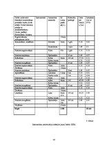 Diplomdarbs 'Plastmasas detaļu remonts', 38.