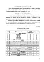 Referāts 'Restorāna "Gulbis" tehnoloģiskais projekts', 7.