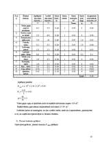 Referāts 'Restorāna "Gulbis" tehnoloģiskais projekts', 37.
