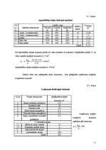 Referāts 'Restorāna "Gulbis" tehnoloģiskais projekts', 51.