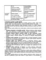 Konspekts 'Loģistika', 26.