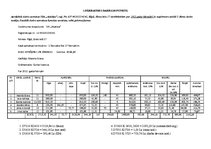 Paraugs 'Grāmatojums', 1.