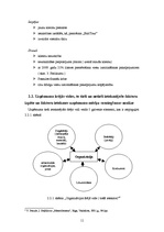 Prakses atskaite 'SIA "Zemes un pilis" prakses pārskats', 11.