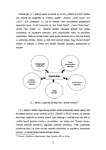 Prakses atskaite 'SIA "Zemes un pilis" prakses pārskats', 12.