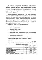 Prakses atskaite 'SIA "Zemes un pilis" prakses pārskats', 33.