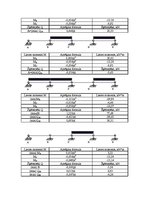 Paraugs 'Konstrukciju biezuma noteikšana', 4.