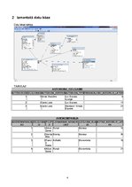 Referāts '2.praktiskais darbs mācību priekšmetā "Datu bāzu vadības sistēmas"', 4.