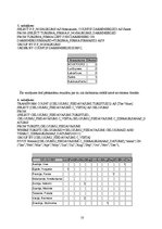 Referāts '2.praktiskais darbs mācību priekšmetā "Datu bāzu vadības sistēmas"', 10.