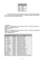 Referāts '2.praktiskais darbs mācību priekšmetā "Datu bāzu vadības sistēmas"', 15.