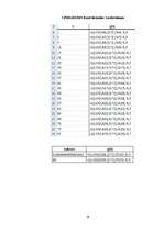 Konspekts 'Kursa darbs datormācībā', 14.