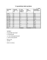 Konspekts 'Ēdināšanas uzņēmuma ēdienkartes sastādīšana', 7.