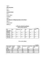 Konspekts 'Ēdināšanas uzņēmuma ēdienkartes sastādīšana', 9.