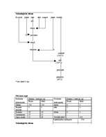 Konspekts 'Ēdināšanas uzņēmuma ēdienkartes sastādīšana', 12.