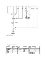 Konspekts 'Ēdināšanas uzņēmuma ēdienkartes sastādīšana', 13.