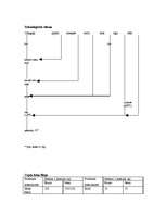 Konspekts 'Ēdināšanas uzņēmuma ēdienkartes sastādīšana', 14.