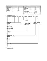 Konspekts 'Ēdināšanas uzņēmuma ēdienkartes sastādīšana', 15.