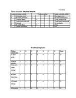 Konspekts 'Ēdināšanas uzņēmuma ēdienkartes sastādīšana', 18.