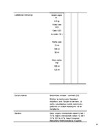 Referāts 'Tīrīšanas līdzekļu sastāvdaļu ietekme uz apkārtējo vidi un cilvēku', 24.