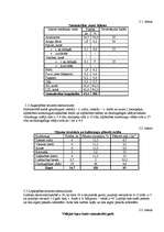 Referāts 'Augsnes zinātne un agroķīmija', 9.