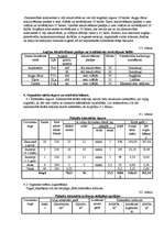 Referāts 'Augsnes zinātne un agroķīmija', 11.