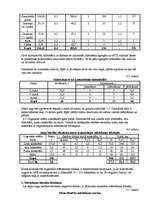 Referāts 'Augsnes zinātne un agroķīmija', 12.