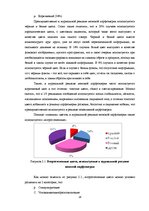 Referāts 'Анализ рекламы женской парфюмерии в журнале "Cosmopolitan"', 28.