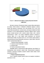 Referāts 'Анализ рекламы женской парфюмерии в журнале "Cosmopolitan"', 31.