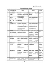 Referāts 'Анализ рекламы женской парфюмерии в журнале "Cosmopolitan"', 45.