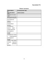 Referāts 'Анализ рекламы женской парфюмерии в журнале "Cosmopolitan"', 54.