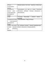 Referāts 'Анализ рекламы женской парфюмерии в журнале "Cosmopolitan"', 58.