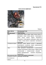 Referāts 'Анализ рекламы женской парфюмерии в журнале "Cosmopolitan"', 59.