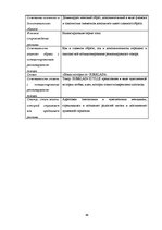 Referāts 'Анализ рекламы женской парфюмерии в журнале "Cosmopolitan"', 66.