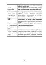 Referāts 'Анализ рекламы женской парфюмерии в журнале "Cosmopolitan"', 74.