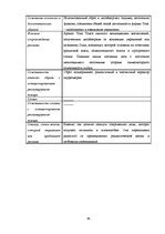 Referāts 'Анализ рекламы женской парфюмерии в журнале "Cosmopolitan"', 84.